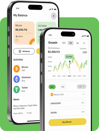 BitOranje trading platform with live market data