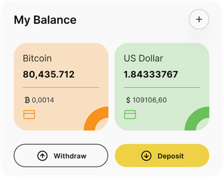 BitOranje automated trading solution — dashboard overview